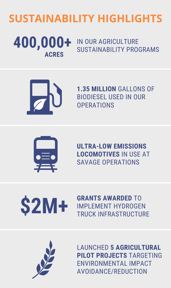 Savage sustainability highlights infographic